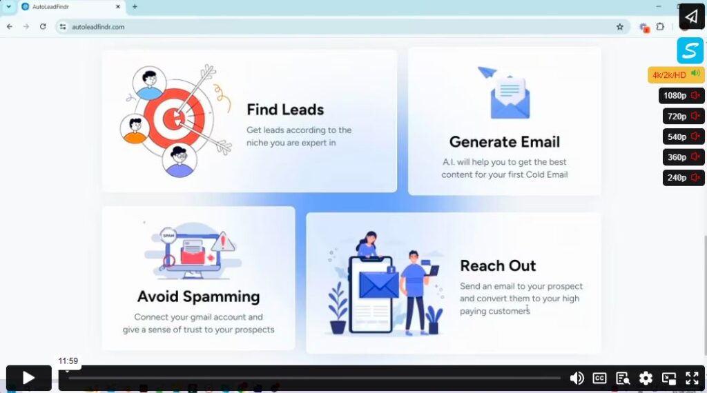 Auto Lead Findr Review 